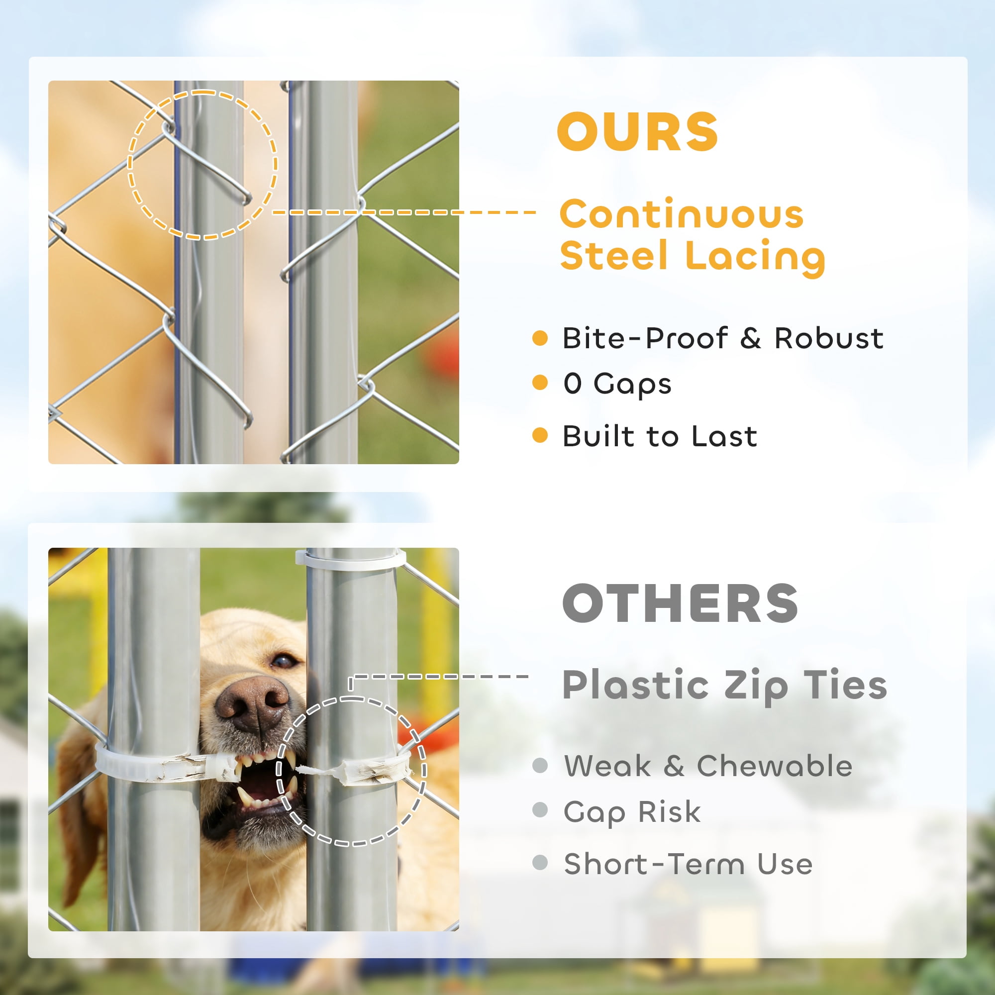 PawHut Dog Kennel Outdoor Dog Run with Waterproof UV-Resist Cover, Lockable Door, Adjustable Bowls, 20 x 7.5 x 5ft