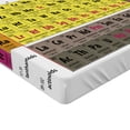 thumbnail image 2 of Ambesonne Modern Fitted Sheet, Chemistry Chart, Queen Size, Multicolor, 2 of 3