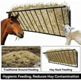 thumbnail image 5 of Horse Hay Feeder, 31.5'' Long Livestock Hay Feeder with 24 Gallon Large Capacity, Carbon Steel Wall Mounted Hay Rack for Horses, Sheep, Goats, Indoor Outdoor Uses, 5 of 9