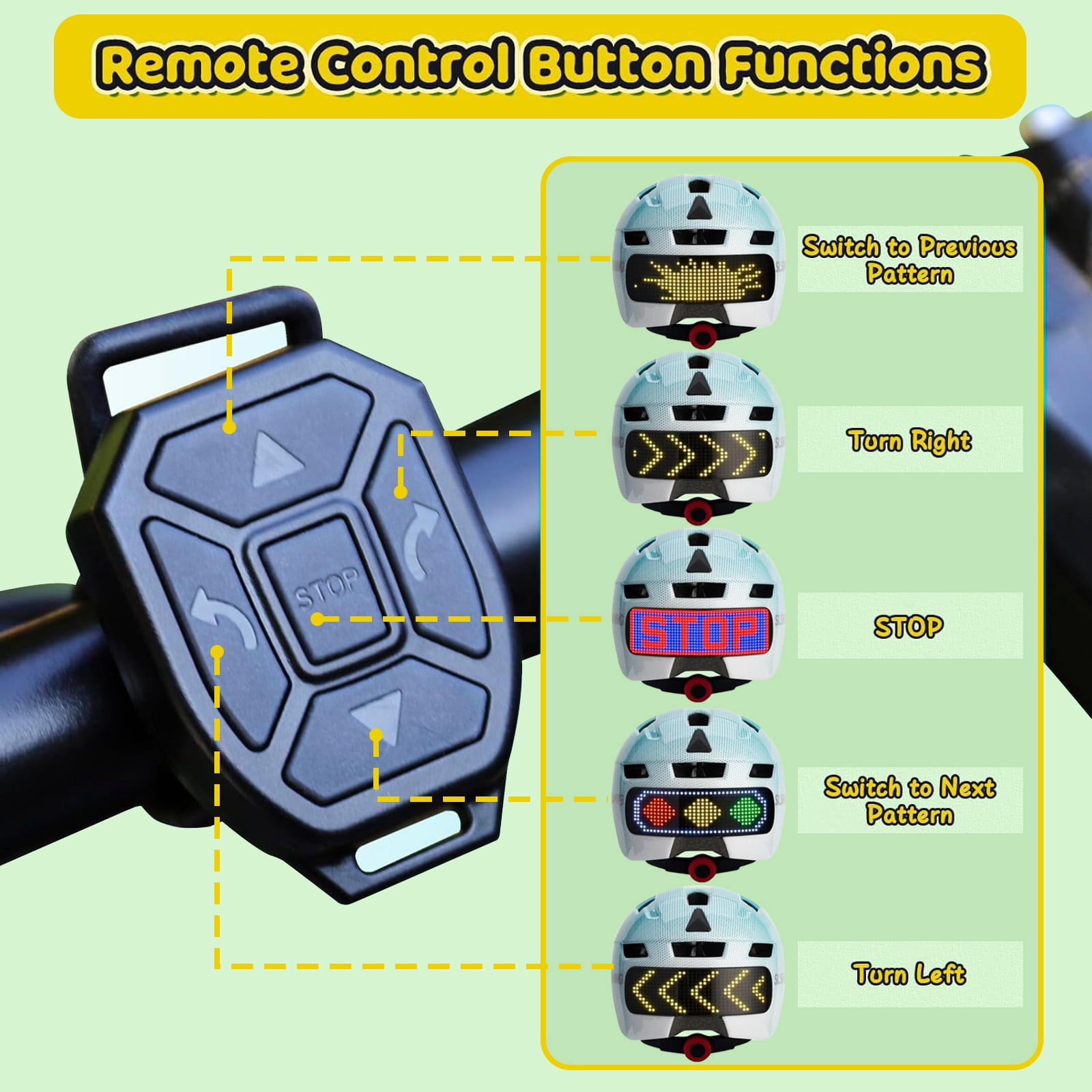 Kids Helmet, Bike Helmets with Upgrade LED Display, 64 Patterns, Turning & Stop Signals Light, Helmet for Kids 3-14,Multi-Sport Helmet for Bicycle, Skateboard, Scooter for Girls, Boys