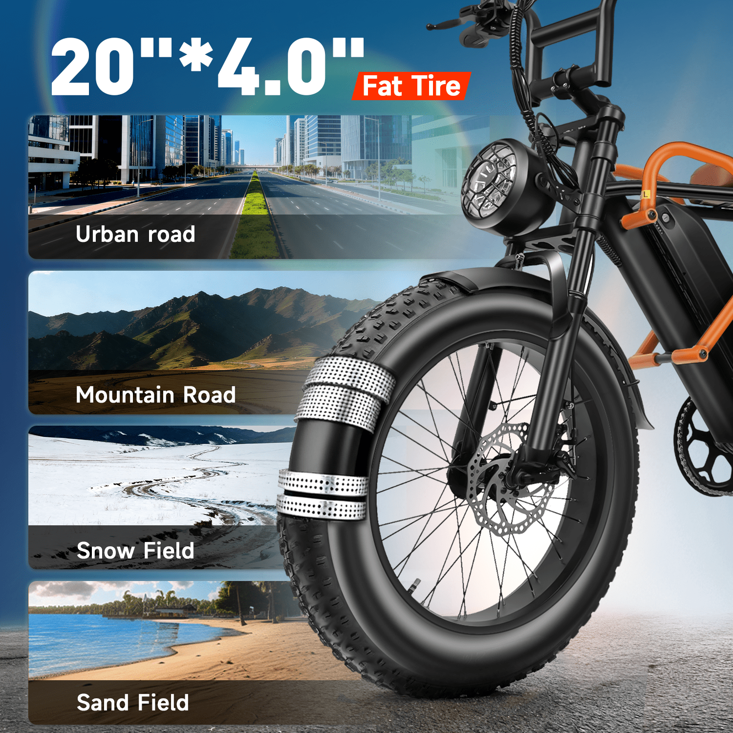 Electric Bike 1500W Peak, 20 Fat Tire EBike, 30MPH, 48V 15Ah, UL 2849
