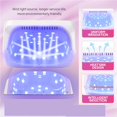 thumbnail image 5 of 33W UV LED Nail Lamp Professional Nail Dryer With 4 Timer Smart Sensor Lamp For Toes Nails Compatible With All Gel Type ,High Power, 5 of 5