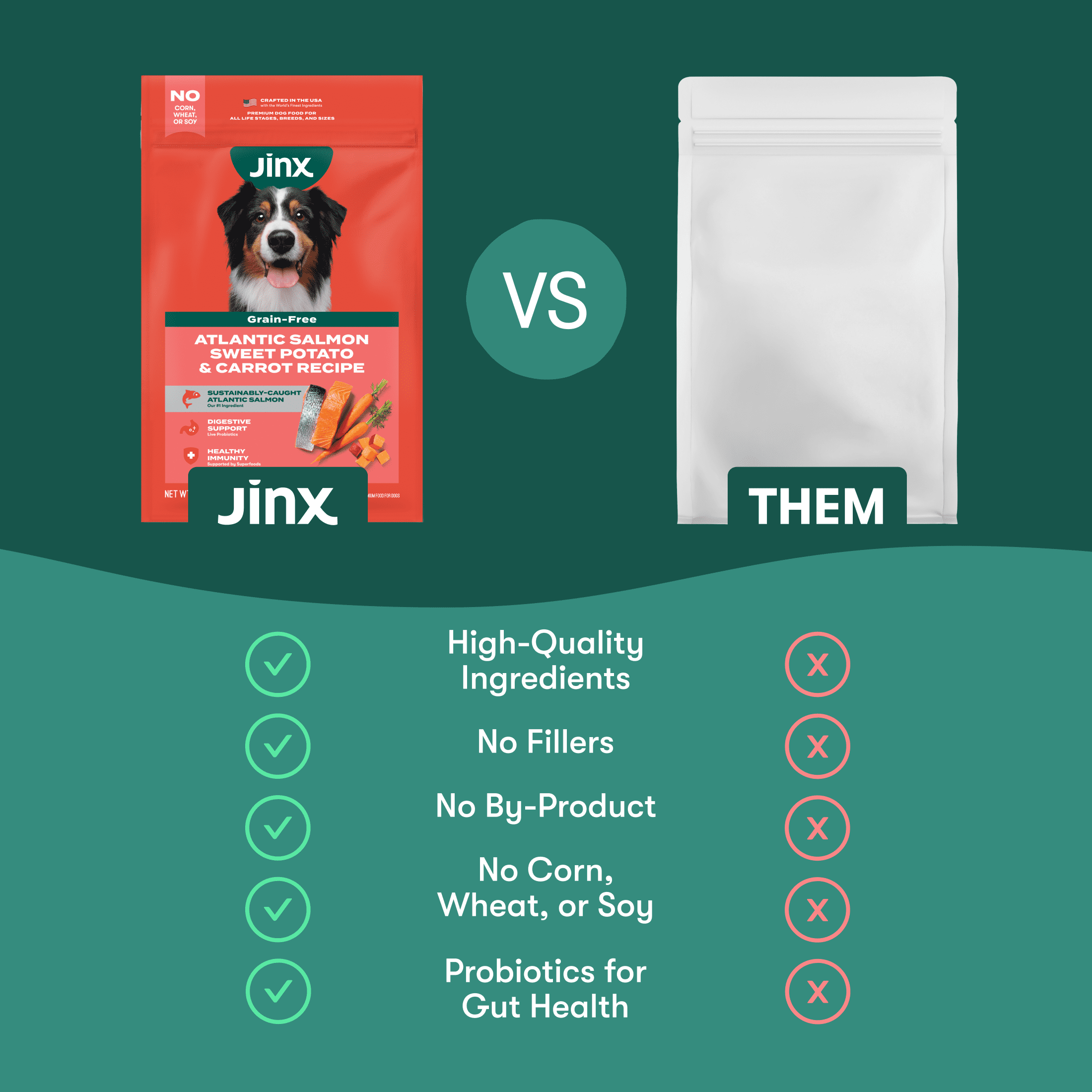 Jinx Salmon, Sweet Potato, & Carrot Grain Free Dry Dog Food, 4 lb Bag