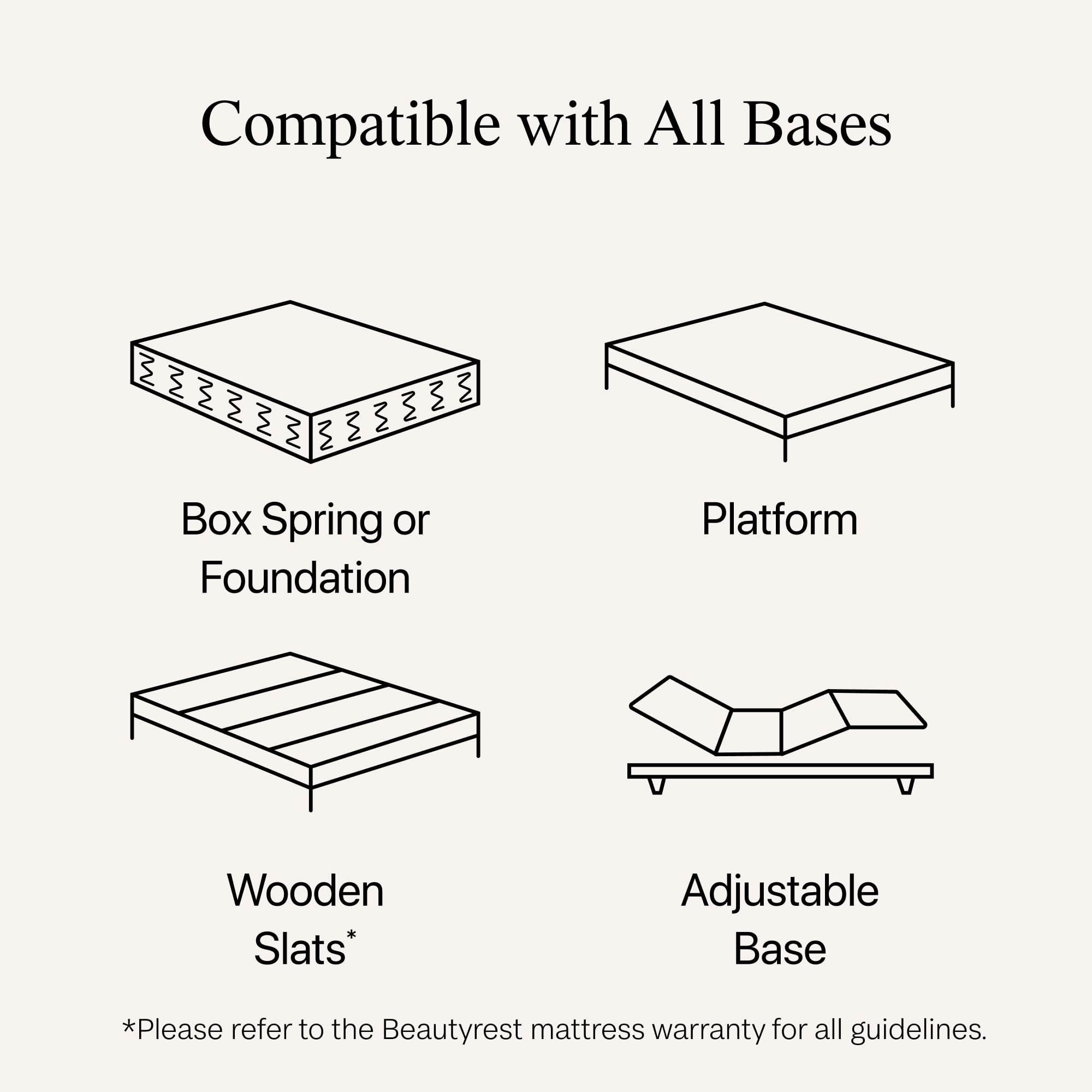 Beautyrest Opulent Rest Medium Pillow Top Mattress -Full