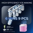 thumbnail image 2 of Simzlife Countertop Ice Maker with Handle,Portable Ice Machine with Basket and Scoop, 9 Bullet Ice In 6 Mins, 26Lbs/24H, Self-Cleaning, 2 of 9