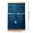 thumbnail image 2 of Portable Prayer Mat With Step‑By‑Step English Guide And Arabic Recitation, Thick Cushioned Non‑Slip Backing, Foldable Travel Rug For Home Mosque Or Trips, Soft Wear‑Resistant Fabric, Easy Storage, 2 of 6