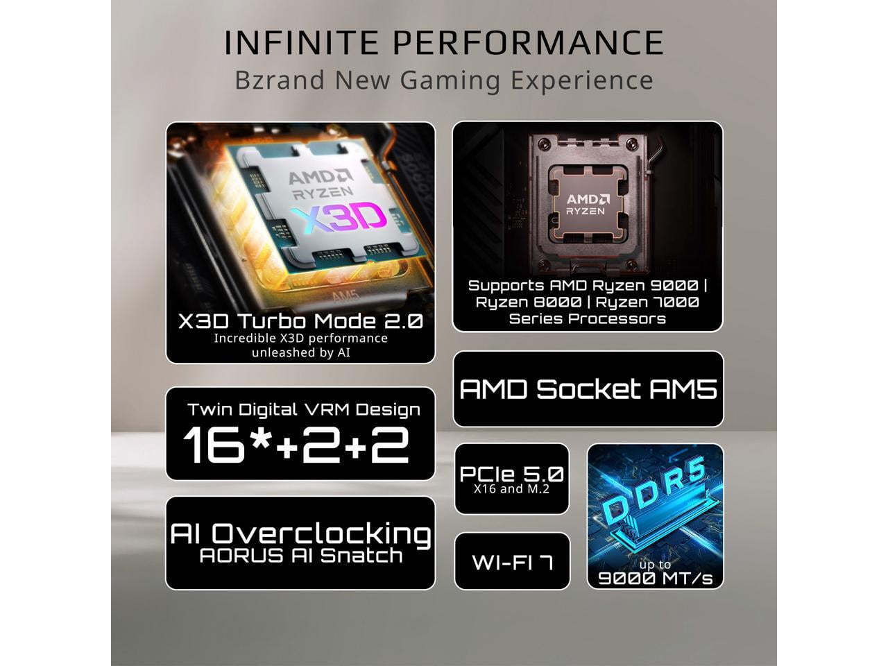 GIGABYTE X870E AERO X3D WOOD AMD AM5 LGA 1718 Motherboard, ATX, Supports AMD Ryzen 9000/8000/7000 Series Processors, DDR5, 16+2+2 Total Power Phase, 4x M.2, PCIe 5.0, USB4 Type-C, WIFI7, Dual 5 GbE L