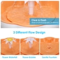 thumbnail image 3 of Dispensador de agua eléctrico automático de la botella de bebida de la fuente de agua del animal doméstico 2.6L, 3 of 8