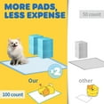 thumbnail image 3 of Powools Puppy Pads, 33.5" x 27.5" X-Large 6-Layer, 100 Count Dog Wee Wee Pads with Powerful Absorbency, 3 of 9
