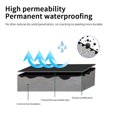 thumbnail image 6 of Waterproof Sealant Clear 500ml - Water-Based Roof & Bathroom Coating, Leak Repair Patch & Seal Liquid Rubber - Indoor & Outdoor Use | Invisible Waterproofing Solution for Walls - 2025 Update, 6 of 9