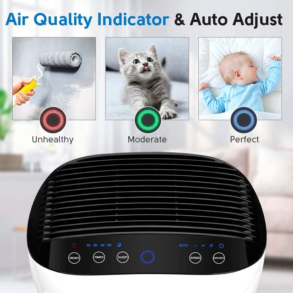 Air Purifiers for Home Large Room 495 sq. ft. Air Choice True HEPA Air Filter, Air Cleaner for Allergies and Pet,Hair, Pollen, Dust, Smokers,Fumes, Odor Eliminators for Bedroom Smart Auto Mode, Timer