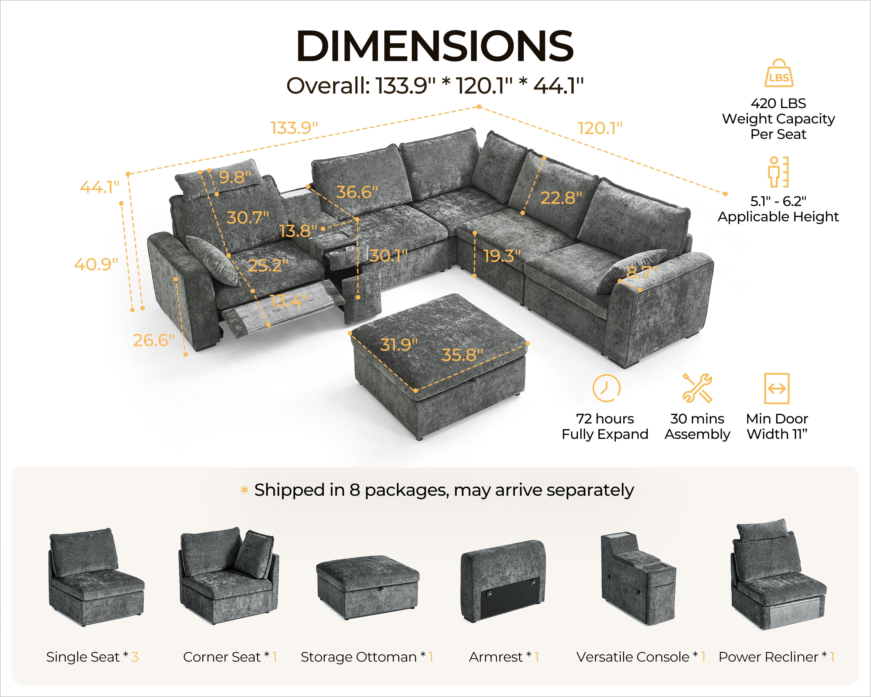 BEDEEP 133.9'' Power Recliner Sofa with Headrest Console, Modular Cloud Sectional Chenille Reclining Couch with Storage Ottoman Chaise, Convertible 6-Seater Sofa Couch for Living Room RV, Gray