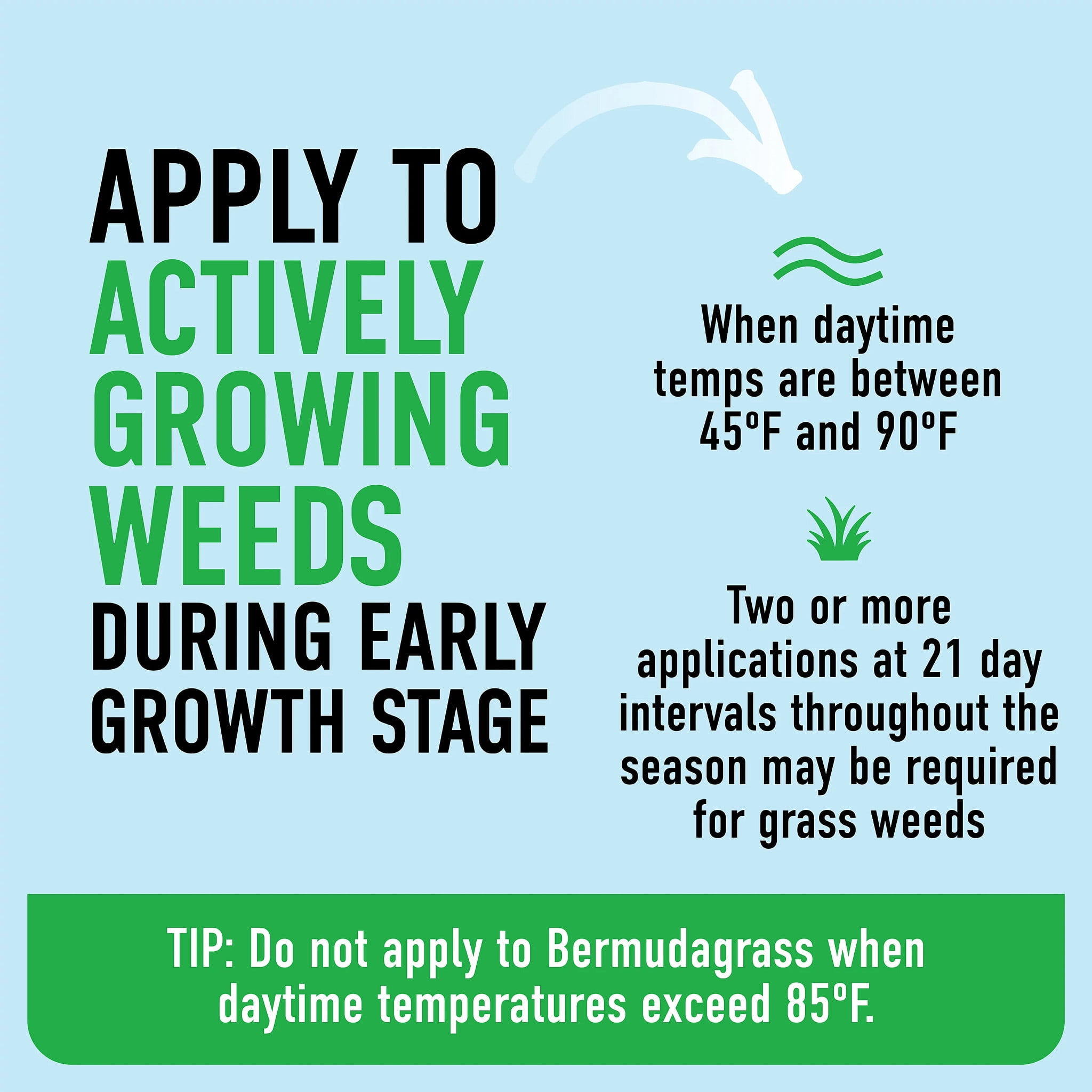 Roundup For Lawns₁ Ready-to-Use with Extend Wand, Tough Weed Killer for Use on Northern Grasses, 1 gal.