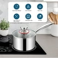 thumbnail image 3 of Coliware 2 QT Saucepan with Lid, Tri-Ply Stainless Steel Sauce Pan Cooking Pot Kitchen Induction, 3 of 7