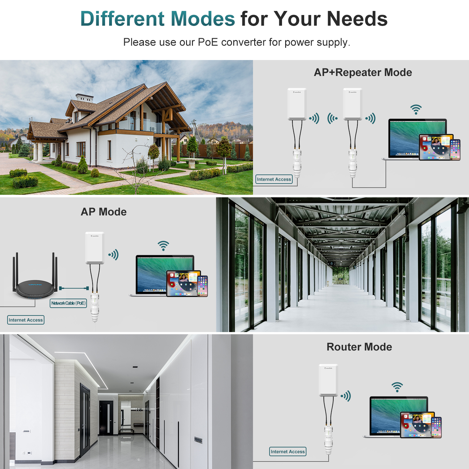 Quanlity100 Wireless 2.4GHz 300Mbps Long Range Outdoor AP/Repeater CPE Kit for PtP and PtMP Transmission | Point to Point WiFi Bridge Weatherproof Enclosure