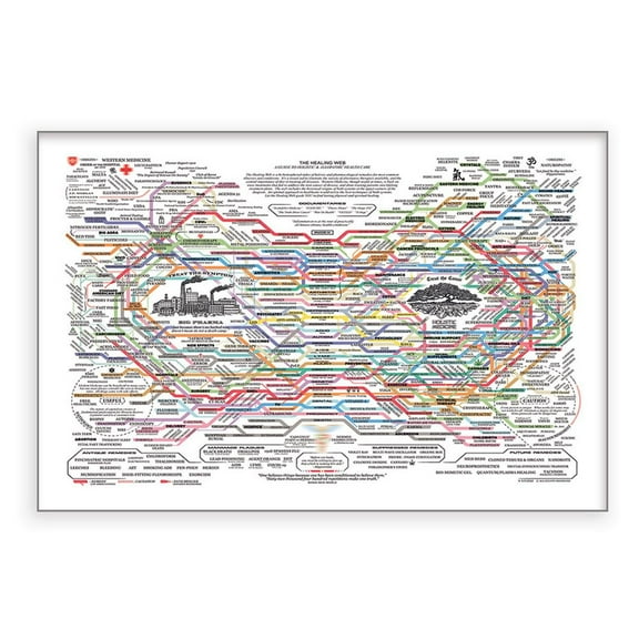 Healing Web Poster - Inspirational Mental Health Wall Art, Print for Home, Office, Therapy Rooms Unframed
