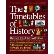 The Timetables of History: A Horizontal Linkage of People and Events [Paperback - Used]