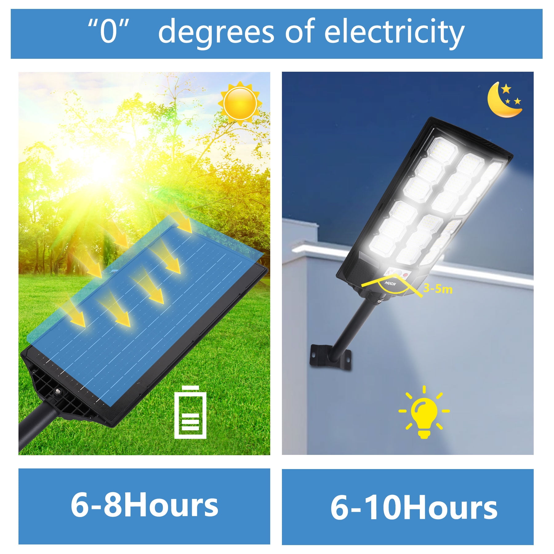 1400W Solar Street Lights Outdoor, 900,000 Lumens High Brightness 8500k Solar Outdoor light Dusk to Dawn LED Solar Street Lamp with Motion Sensor and Remote Control for Yard, Country,2 Packs