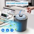 thumbnail image 4 of USB Charging Fan Full Screen Feeling Smart Mini Portable Air Conditioner Fan HU5155, 4 of 9
