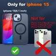 thumbnail image 2 of for iPhone 15 Case, iPhone 15 Phone Case with 2 Tempered-Glass Screen Protectors, [Compatible with Magsafe], [Military-Grade Protection], Slim Fit Phone Case for iPhone 15 Case, Matte Blue, 2 of 14
