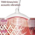 thumbnail image 2 of Anti Wrinkle Neck Face Lifting Device Led Photon Therapy Neck Skin Tightening Beauty Instrument Xfx, 2 of 5