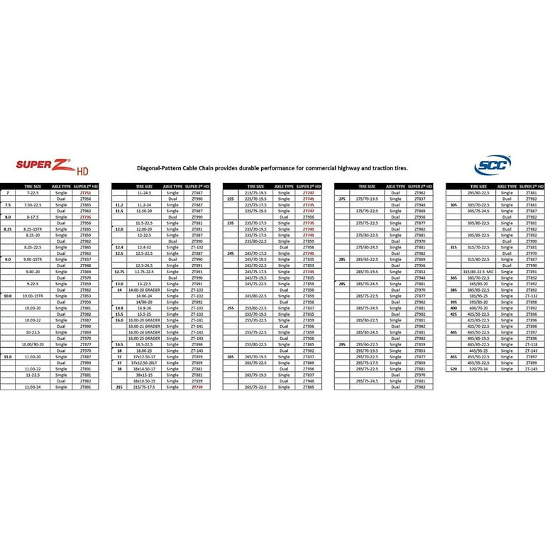 J&R Quality Tools 28pc Hex & XZN 12 Point MM Triple Square