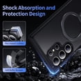 thumbnail image 2 of for Samsung Galaxy S25 Ultra Case,Compatible with Magsafe [Wireless Charging],with 360°Rotatable Magnetic Ring Stand Matte Translucent Slim Soft Edge Phone Kickstand,Black, 2 of 6