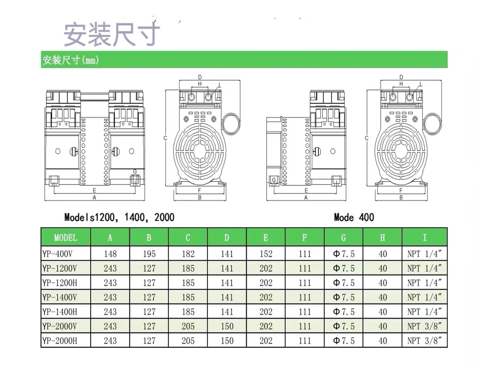Oil Free Vacuum Pump, Industrial Vacuum Laboratory, Small Piston Negative Pressure Pump, Small Silent Vacuum Machine ,Widely Use