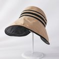 thumbnail image 1 of LinYooLi Chapeau de Pêcheur en Vinyle Vide Version Été Grand - Meilleures Tendances Extérieur Protection Solaire Visage, 1 of 9