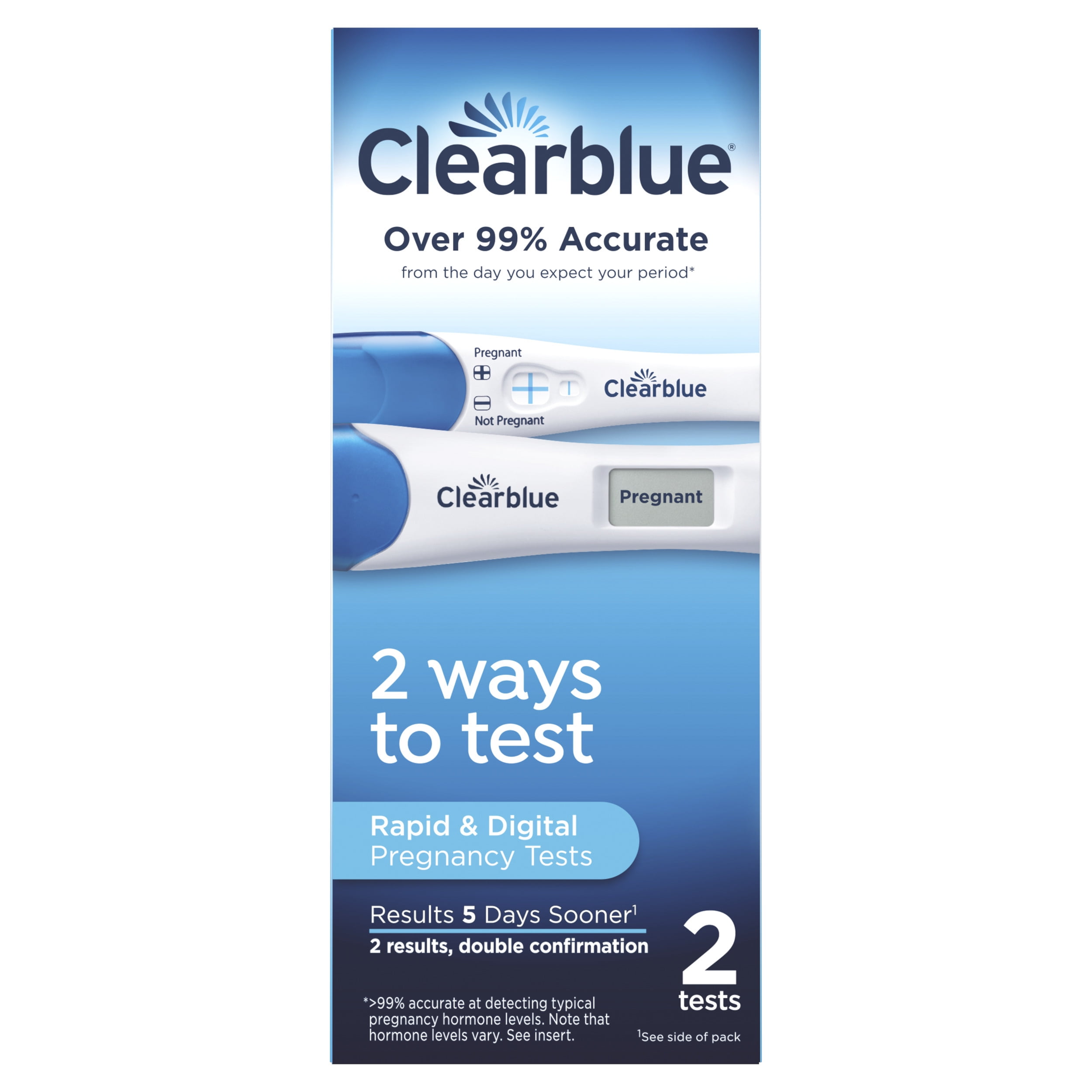 2 Pack Clearblue Rapid Detection Pregnancy Test 
