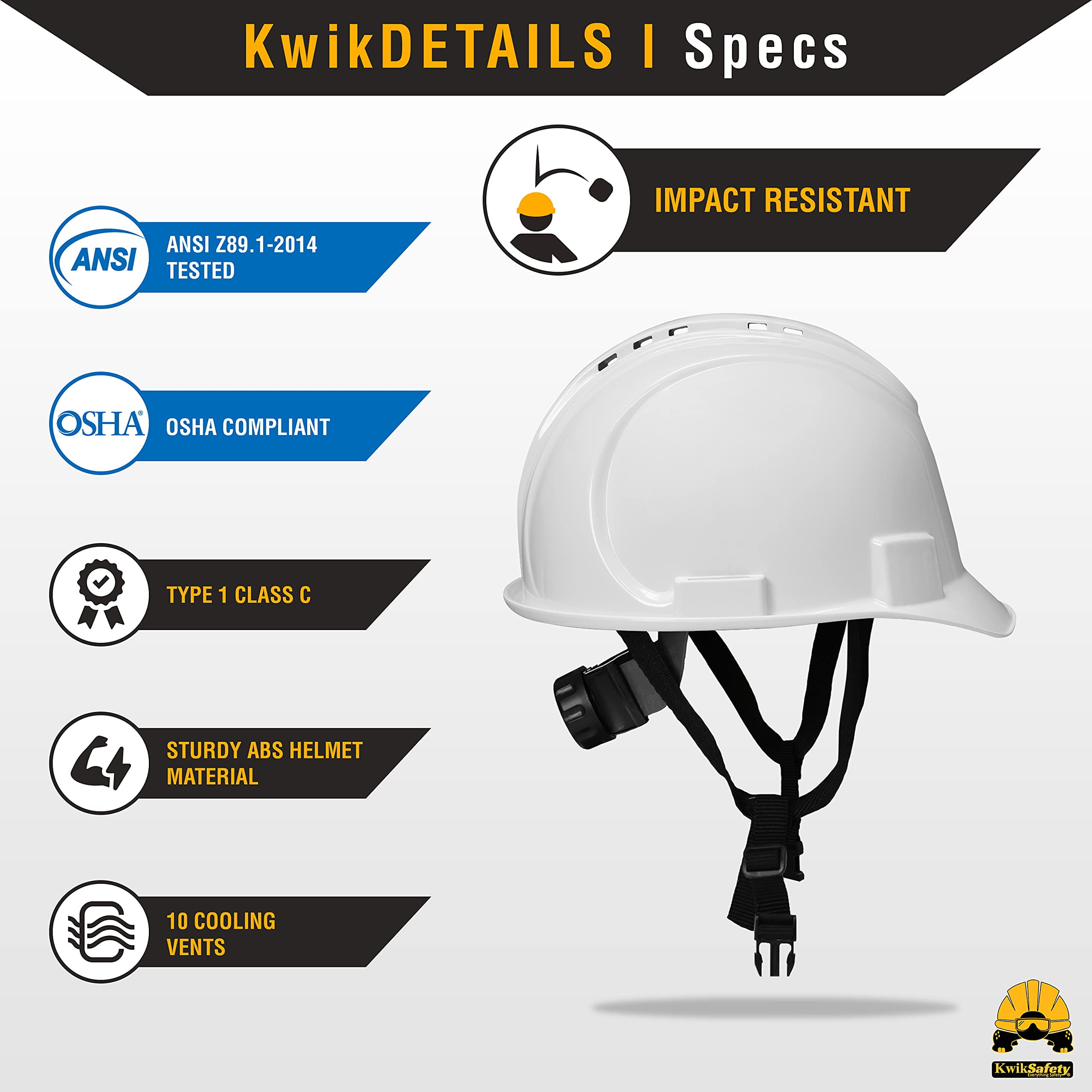 KwikSafety (Charlotte, NC) TURTLE SHELL VEST KIT (10 Vents) Standard Cap ANSI Hard Hat, Safety Glasses, Vests, Tool Lanyard, Sunshade, Sweatband, Earplugs Construction Gear, Type1, Class C, WHITE