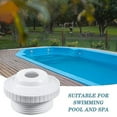 thumbnail image 2 of Boquillas de chorro para piscina de 3 piezas, chorro de entrada de globo ocular de flujo direccional, accesorios de piezas de repuesto de chorro de retorno para piscina, 2 of 6