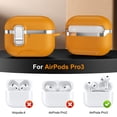 thumbnail image 2 of Rugged Shockproof Case for AirPods Pro 3, Electroplating & Leather Texture Design Cover for Airpods Pro 3rd Generation 2025 with Switch and Carabiner, 2 of 11