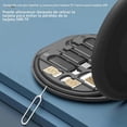 thumbnail image 5 of Multi-function USB Type-C PD 60W Data and Charging Cable, Compatible with Xiaomi iPhone, with Travel Case Storage Adapter and Fast Charger, 5 of 5