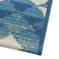 thumbnail image 5 of Unique Loom Fethiye Indoor/Outdoor Southwestern Rug Blue/Light Blue 4' 1" x 6' 1" Rectangle Textured Geometric Contemporary Flatweave Perfect For Patio Deck Garage Entryway, 5 of 7
