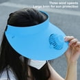 thumbnail image 4 of Ventilador superior la tapa Capacitación verano Sun Protection Shading Rotable 3-Espiendo (carga) Azul, 4 of 9