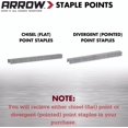 thumbnail image 2 of CHL-Fastener 506IP 3/8-Inch Genuine T50 Staples, 5,000-Pack , Grey, 2 of 4