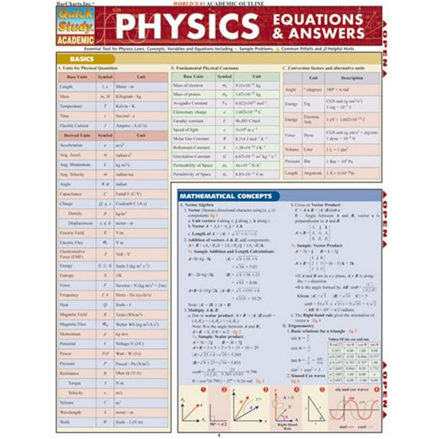 BarCharts- Inc. Physics Equations & Answers