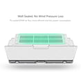 thumbnail image 2 of Malla Irfora Xiaomi Mijia aspiradora robótica accesorio caja de polvo red hogar inteligente 2pcs Irfora Malla, 2 of 7