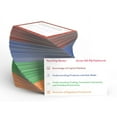 thumbnail image 3 of SIE Exam Practice Question Study Cards: SIE Practice Test Questions 2024 and 2025 for the Securities Industry Essentials Exam [Full Color Cards], 3 of 6