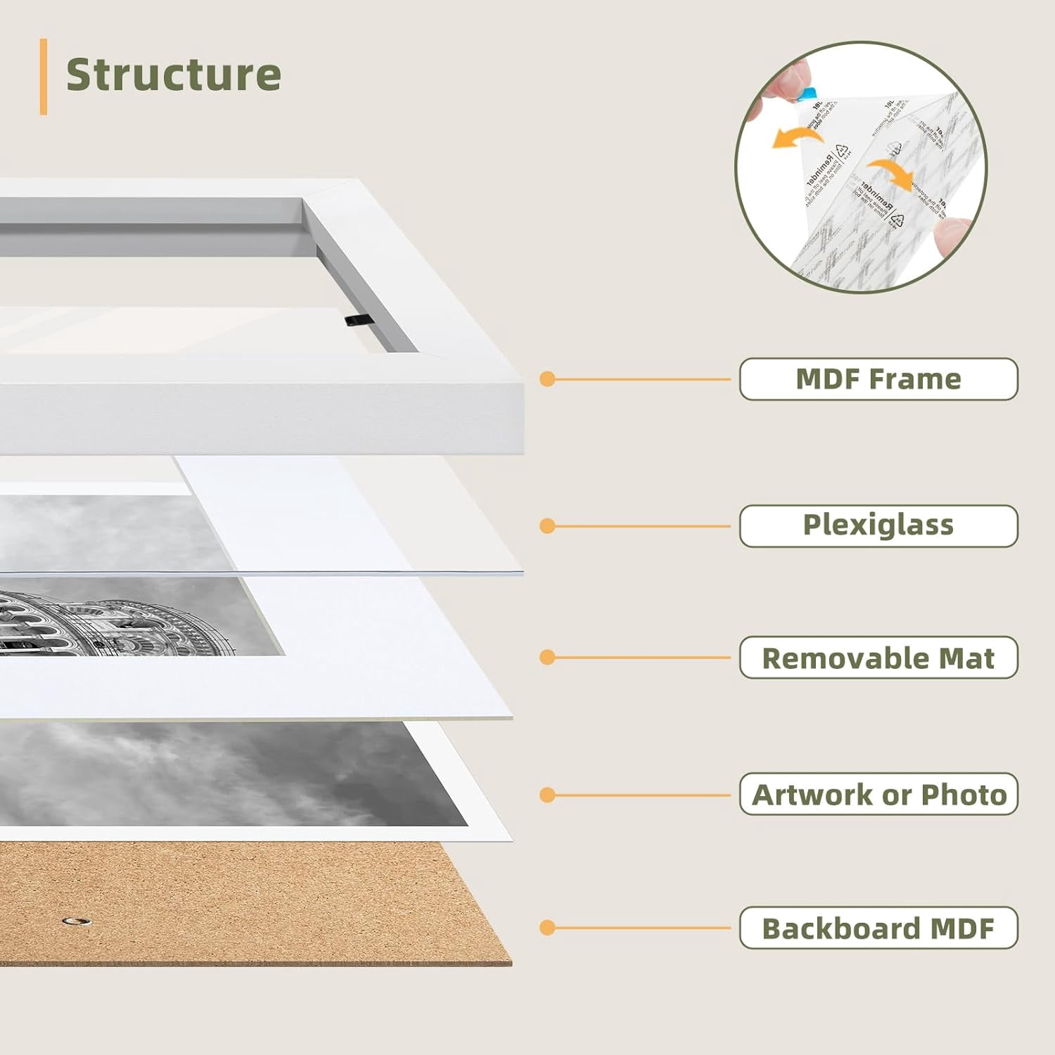 TAVENE 5 Pack White 4x6 Picture Frames, Fits 3.5x5 Photo with Mat or 4x6 Without, Wall & Tabletop Gallery Photo Display
