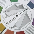 thumbnail image 4 of Color Mixing Guide Colour Wheel Pigment Color Wheel Artists Color Wheel Painters Interior For Garden Craftspeople, 4 of 8