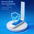 thumbnail image 4 of Hotspot al aire libre 4G Ranura para tarjeta SIM 150Mbps Pocket WiFi Modem Stick para oficina en casa Hugtrwg Para estrenar, 4 of 9