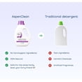 thumbnail image 2 of AspenClean Natural Laundry Detergent Lavender & Lemongrass - 100% Natural, Organic, HE Liquid Laundry Detergent - Vegan, Cruelty-Free, Biodegradable - Safe for Babies, Pets & Kids - EWG Certified (2, 2 of 5