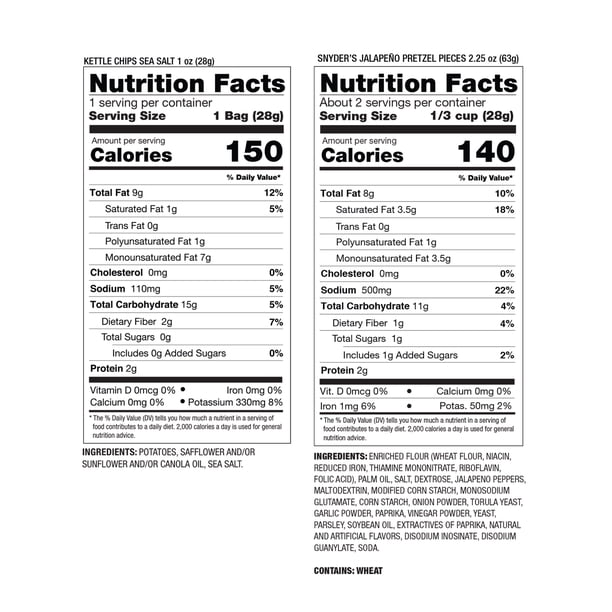 Bud Light Gift Bucket: Glasses, Coasters, Snacks for Breakroom