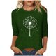 thumbnail image 1 of Tops de Cuello Redondo para las Mujeres Moda Impresa 3/4 Mangas Blusa Casual Top, Estante de Imitación, 1 of 5