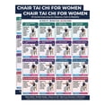 thumbnail image 3 of tia chia chair exercise chart Poster for Seniors & Beginners 10x8in Unframed Wall Art Seated Tai Chi Workout Chart for Balance Flexibility Home Gym Decor Set of 2, 3 of 10
