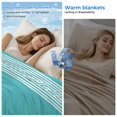 thumbnail image 2 of Turquoise Cooling Blanket,Lightweight Breathable Summer Throw Blanket with Double Sided Cold Effect,Geometric Boho Ethnic Tile Chic Monochrome Picnic Blankets Bed Sheet for Hot Sleepers 40"x60", 2 of 8