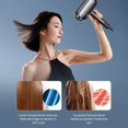 thumbnail image 7 of Mouliraty Hot And Cold Hair Dryer Home Hair Clippers For Men And Women Constant Temperature Hot And Cold Wind Hair Dryer Hair Dryer With Diffuser Travel Hair Dryer, 7 of 7