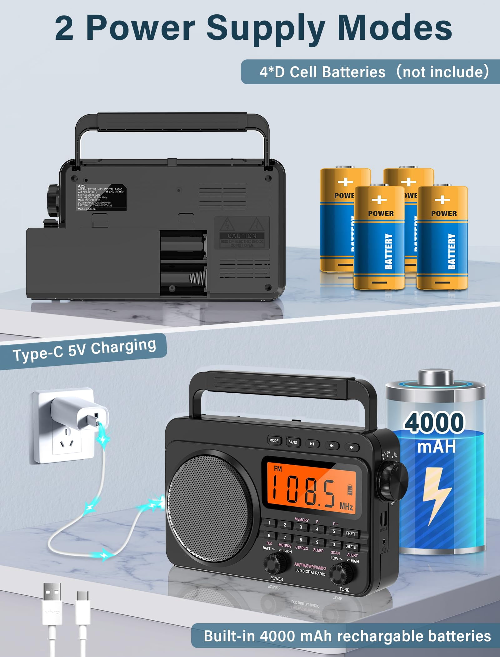 Greadio Portable AM FM Radio, Weather Radio with 4000mAh Rechargeable battery for Outside, Home